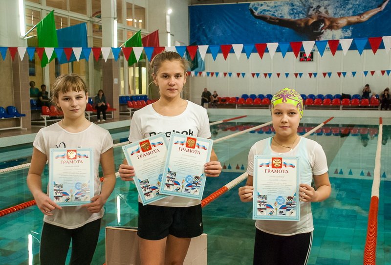 Соревнования по плаванию 